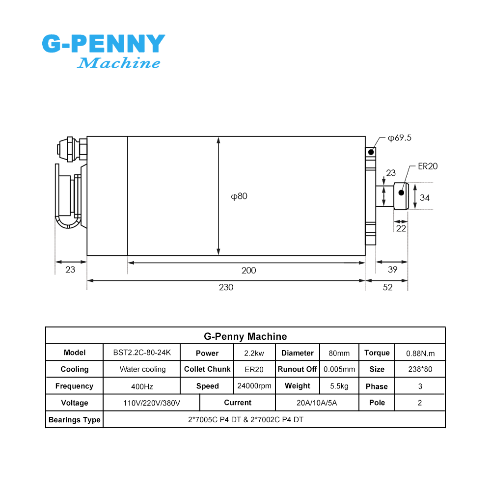 G-Penny 2,2 kW ER20 CNC Wasser – 2.2Kw Water Cooled Spindle Kit Vfd Bewertung und Preis