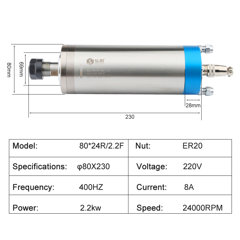 CNC-Fräser-Set 2,2 kW ER20 Was – 2.2Kw Water Cooled Spindle Kit Vfd Bewertung und Preis